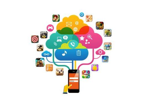 為什么要做全網(wǎng)營銷？