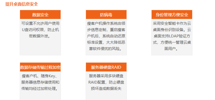 提升桌面信息安全 提升桌面信息安全
