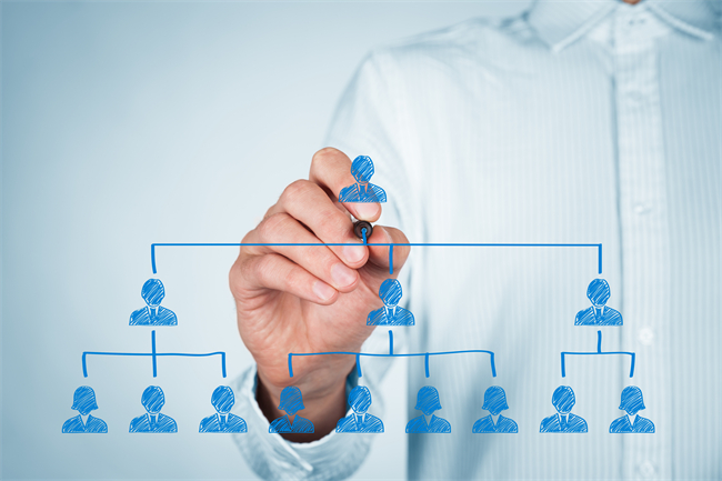 小程序開發(fā)哪家好？