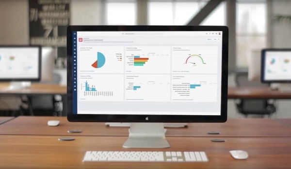 CRM系統(tǒng)，CRM系統(tǒng)作用