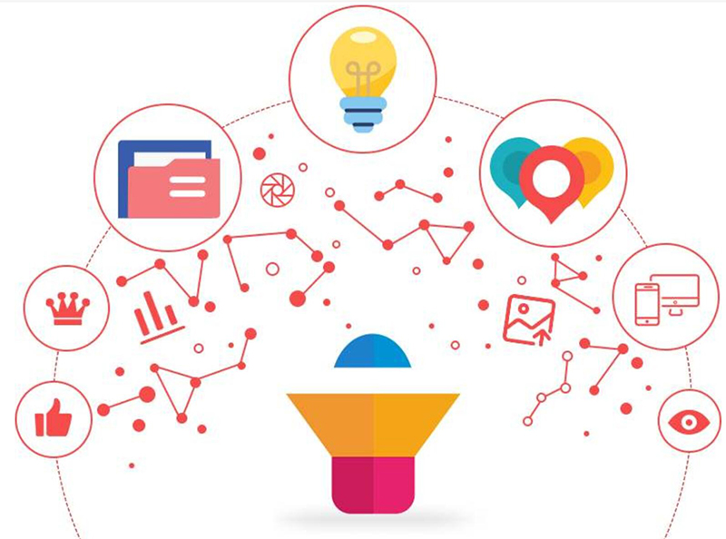 企業(yè)網(wǎng)絡(luò)推廣