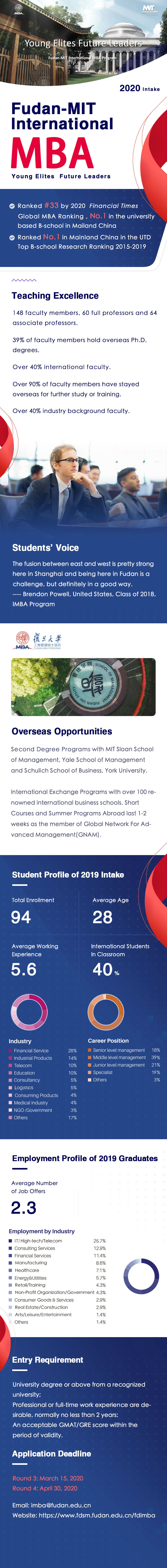 微信長圖設(shè)計