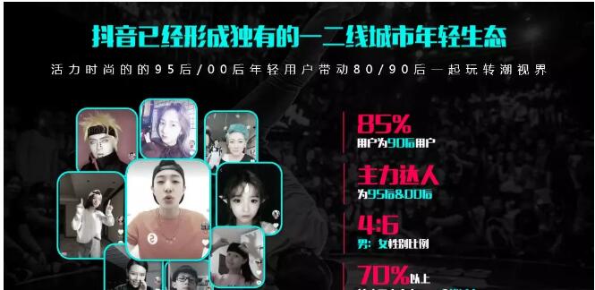 抖音朋友圈廣告 抖音朋友圈廣告